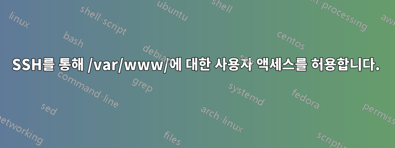 SSH를 통해 /var/www/에 대한 사용자 액세스를 허용합니다.