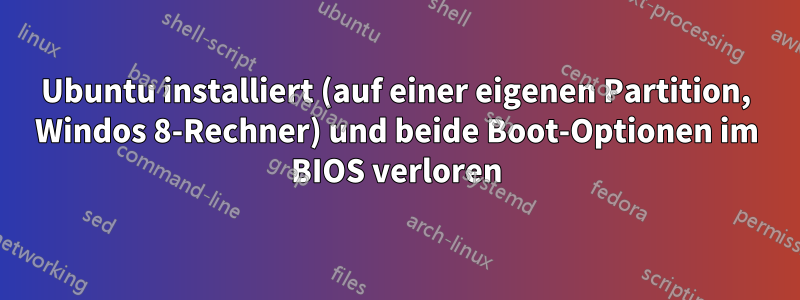 Ubuntu installiert (auf einer eigenen Partition, Windos 8-Rechner) und beide Boot-Optionen im BIOS verloren