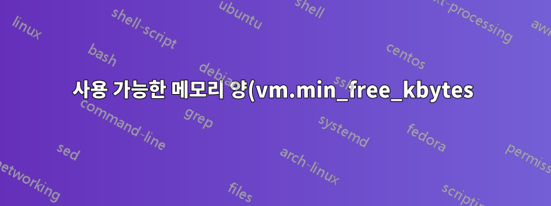 사용 가능한 메모리 양(vm.min_free_kbytes)이 너무 적으면 어떻게 되나요?