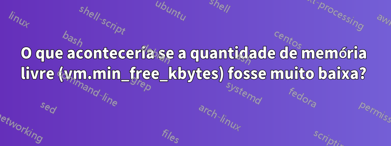 O que aconteceria se a quantidade de memória livre (vm.min_free_kbytes) fosse muito baixa?