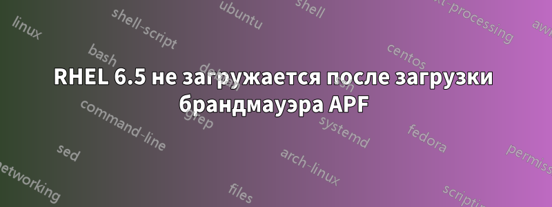 RHEL 6.5 не загружается после загрузки брандмауэра APF