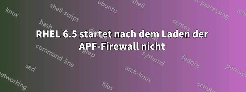 RHEL 6.5 startet nach dem Laden der APF-Firewall nicht