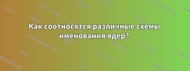 Как соотносятся различные схемы именования ядер?