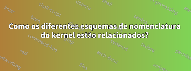 Como os diferentes esquemas de nomenclatura do kernel estão relacionados?