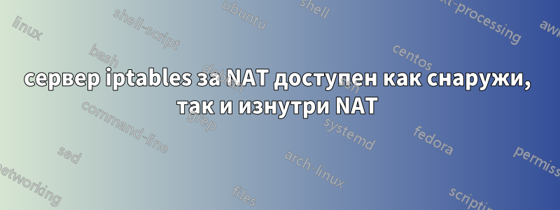 сервер iptables за NAT доступен как снаружи, так и изнутри NAT