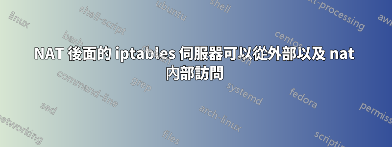 NAT 後面的 iptables 伺服器可以從外部以及 nat 內部訪問