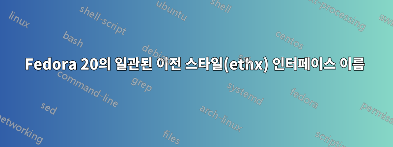 Fedora 20의 일관된 이전 스타일(ethx) 인터페이스 이름