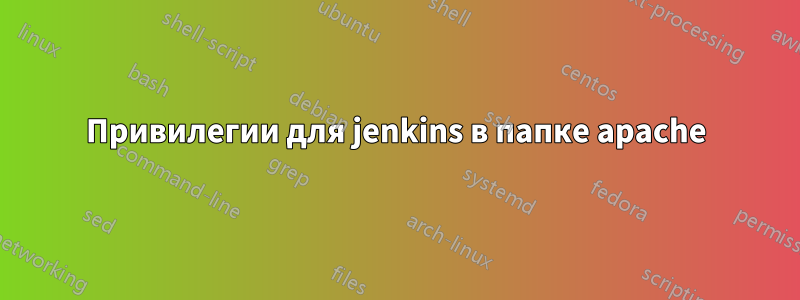 Привилегии для jenkins в папке apache