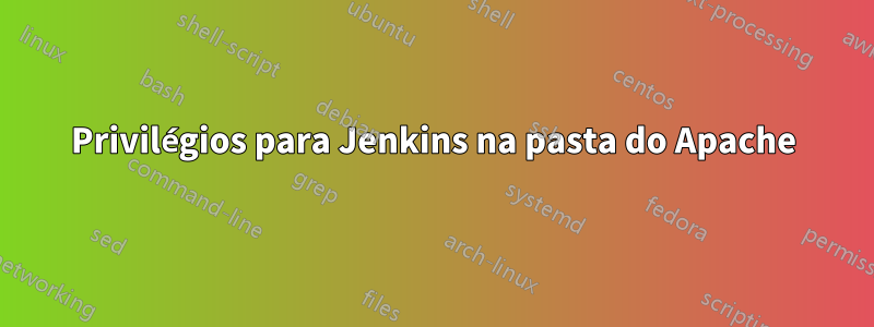 Privilégios para Jenkins na pasta do Apache