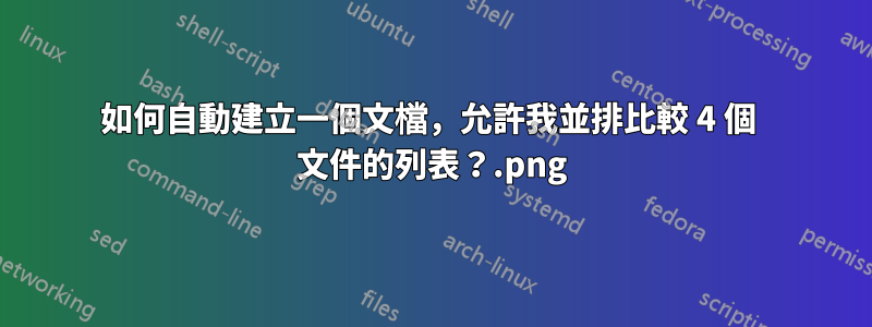 如何自動建立一個文檔，允許我並排比較 4 個 .png 文件的列表？