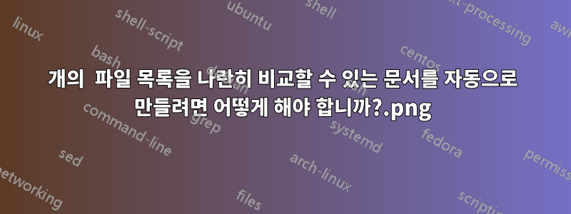 4개의 .png 파일 목록을 나란히 비교할 수 있는 문서를 자동으로 만들려면 어떻게 해야 합니까?