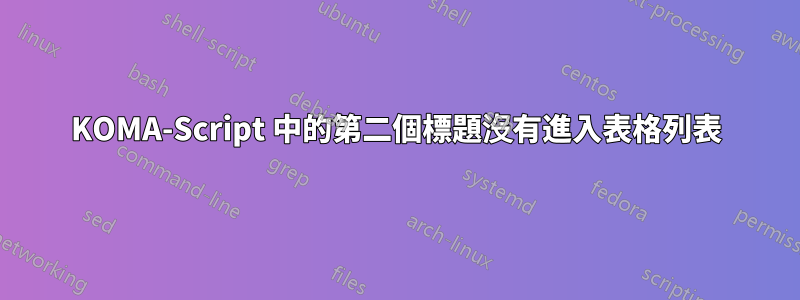 KOMA-Script 中的第二個標題沒有進入表格列表