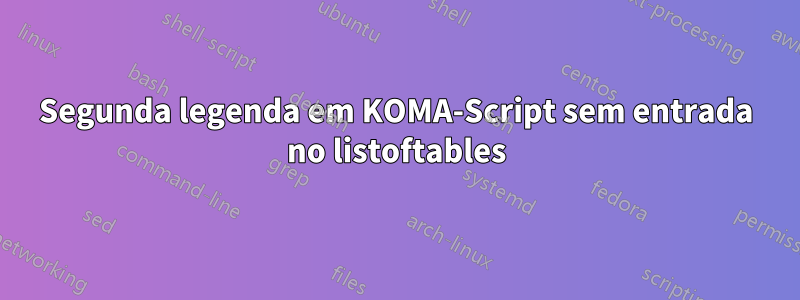 Segunda legenda em KOMA-Script sem entrada no listoftables