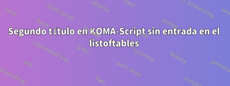 Segundo título en KOMA-Script sin entrada en el listoftables