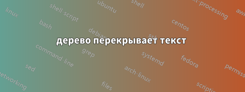 дерево перекрывает текст