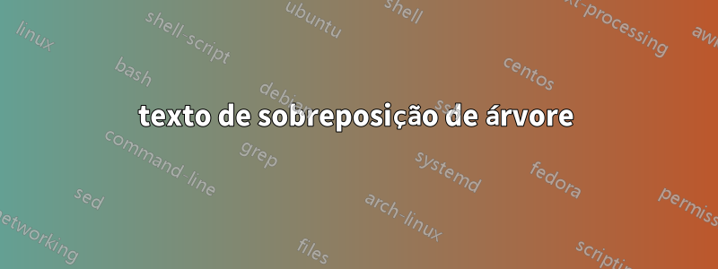 texto de sobreposição de árvore