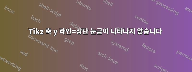 Tikz 축 y 라인=상단 눈금이 나타나지 않습니다