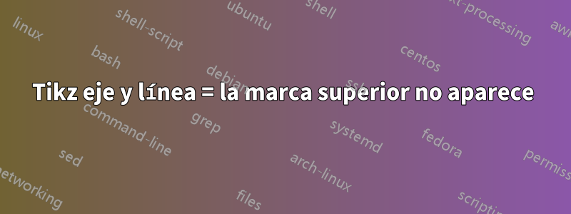 Tikz eje y línea = la marca superior no aparece
