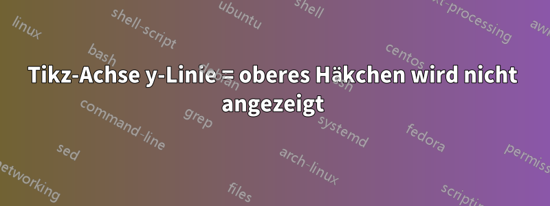 Tikz-Achse y-Linie = oberes Häkchen wird nicht angezeigt