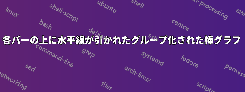 各バーの上に水平線が引かれたグループ化された棒グラフ