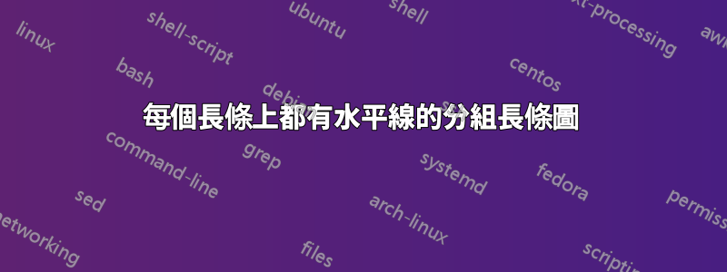 每個長條上都有水平線的分組長條圖