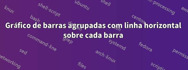 Gráfico de barras agrupadas com linha horizontal sobre cada barra