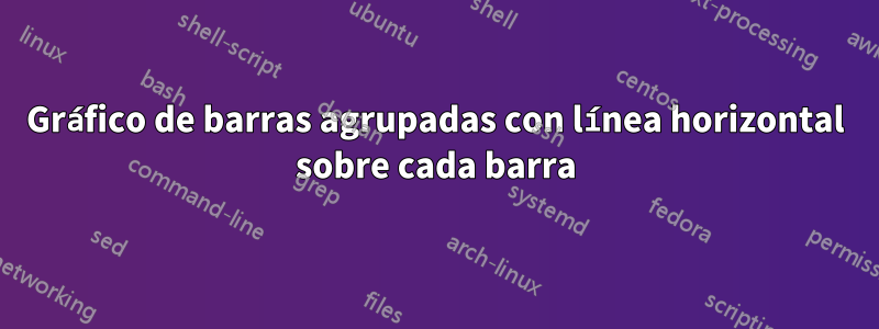 Gráfico de barras agrupadas con línea horizontal sobre cada barra