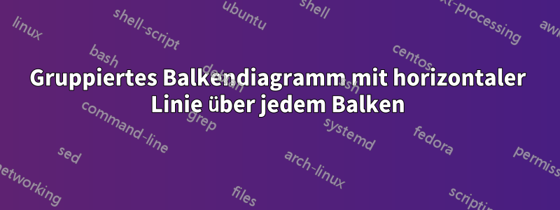 Gruppiertes Balkendiagramm mit horizontaler Linie über jedem Balken