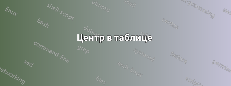 Центр в таблице
