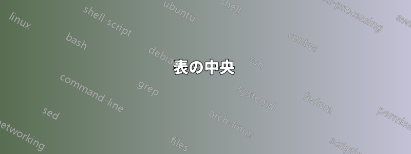 表の中央