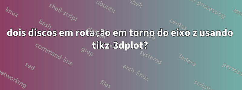 dois discos em rotação em torno do eixo z usando tikz-3dplot?