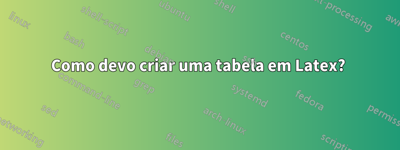 Como devo criar uma tabela em Latex?