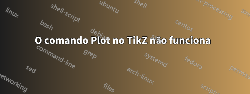 O comando Plot no TikZ não funciona 