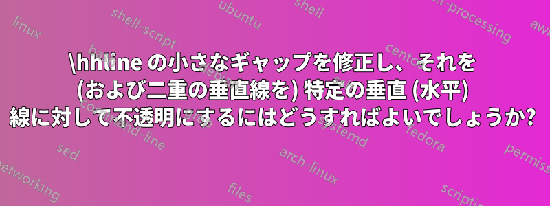 \hhline の小さなギャップを修正し、それを (および二重の垂直線を) 特定の垂直 (水平) 線に対して不透明にするにはどうすればよいでしょうか?