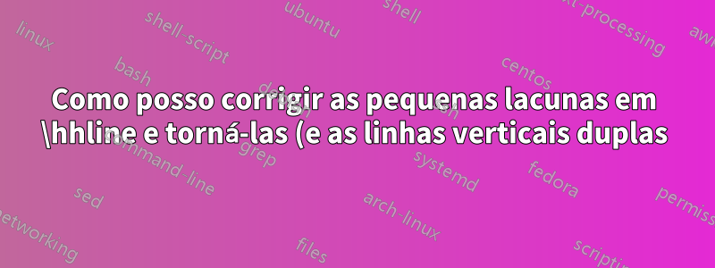 Como posso corrigir as pequenas lacunas em \hhline e torná-las (e as linhas verticais duplas) intransparentes para linhas verticais (horizontais) específicas?