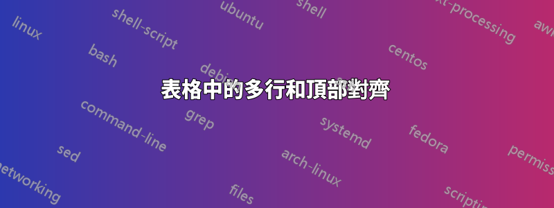 表格中的多行和頂部對齊