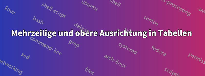 Mehrzeilige und obere Ausrichtung in Tabellen