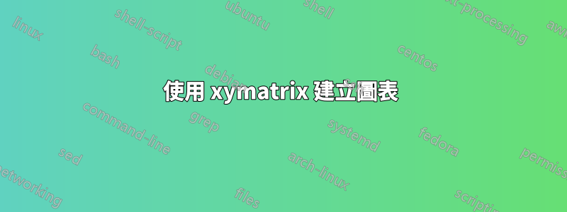 使用 xymatrix 建立圖表