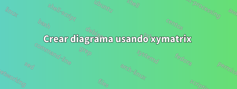 Crear diagrama usando xymatrix