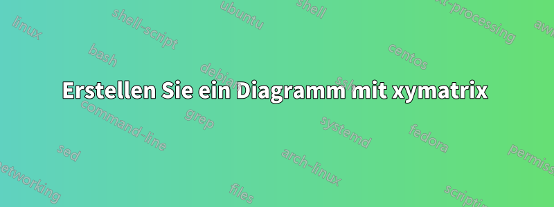 Erstellen Sie ein Diagramm mit xymatrix