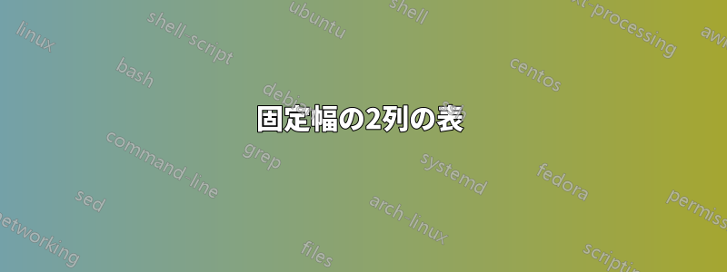 固定幅の2列の表