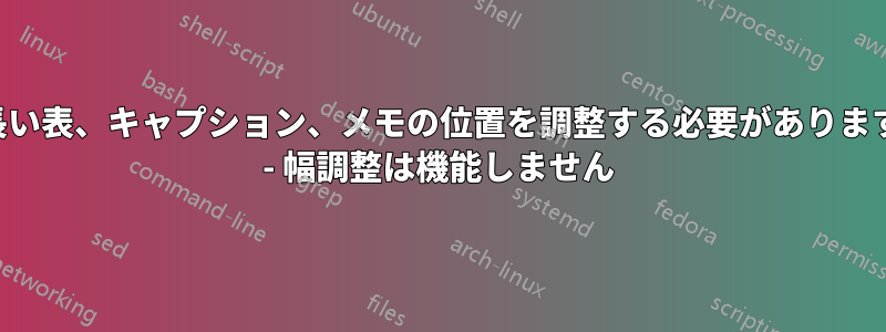 長い表、キャプション、メモの位置を調整する必要があります - 幅調整は機能しません