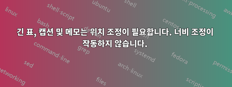 긴 표, 캡션 및 메모는 위치 조정이 필요합니다. 너비 조정이 작동하지 않습니다.