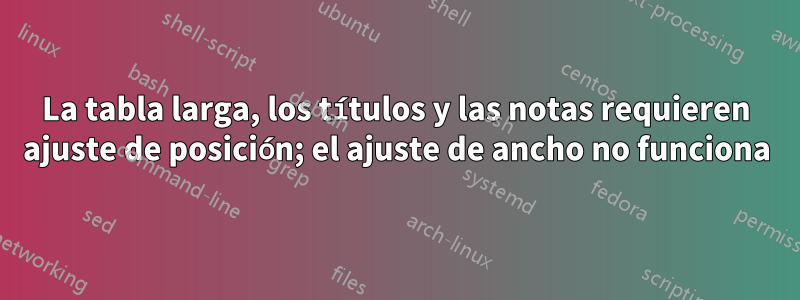 La tabla larga, los títulos y las notas requieren ajuste de posición; el ajuste de ancho no funciona