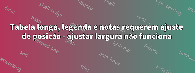 Tabela longa, legenda e notas requerem ajuste de posição - ajustar largura não funciona