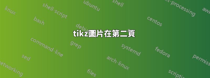 tikz圖片在第二頁