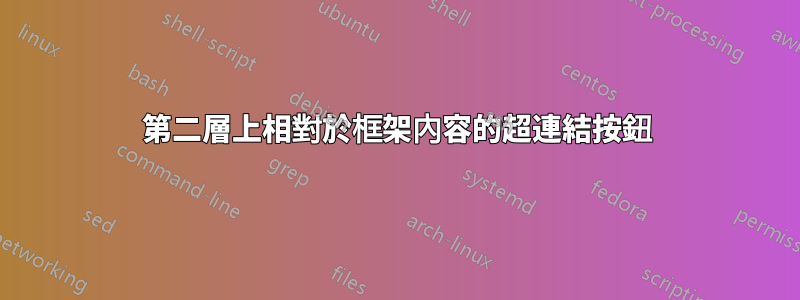 第二層上相對於框架內容的超連結按鈕