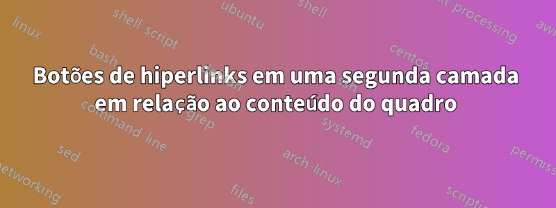 Botões de hiperlinks em uma segunda camada em relação ao conteúdo do quadro