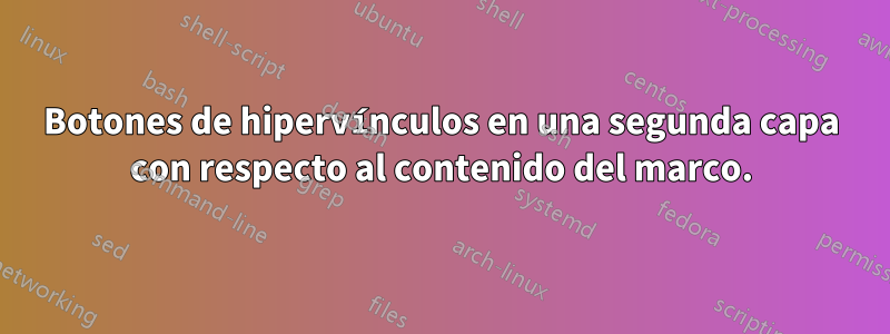 Botones de hipervínculos en una segunda capa con respecto al contenido del marco.