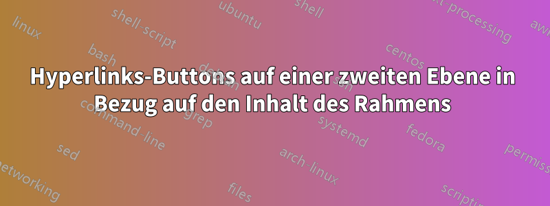 Hyperlinks-Buttons auf einer zweiten Ebene in Bezug auf den Inhalt des Rahmens